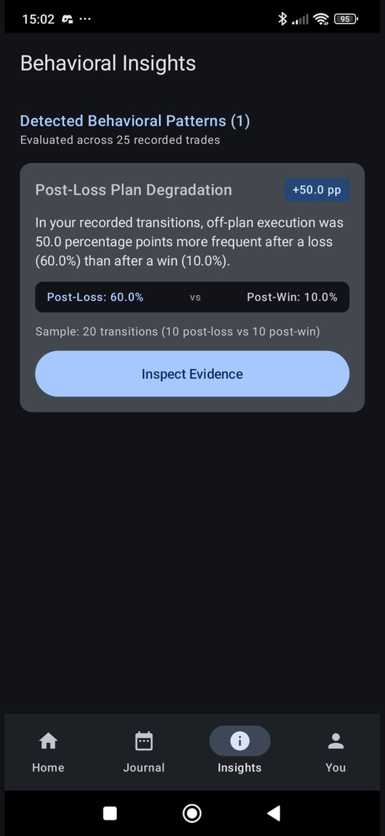 Behavioral Insights Screen — Detected Behavioral Patterns